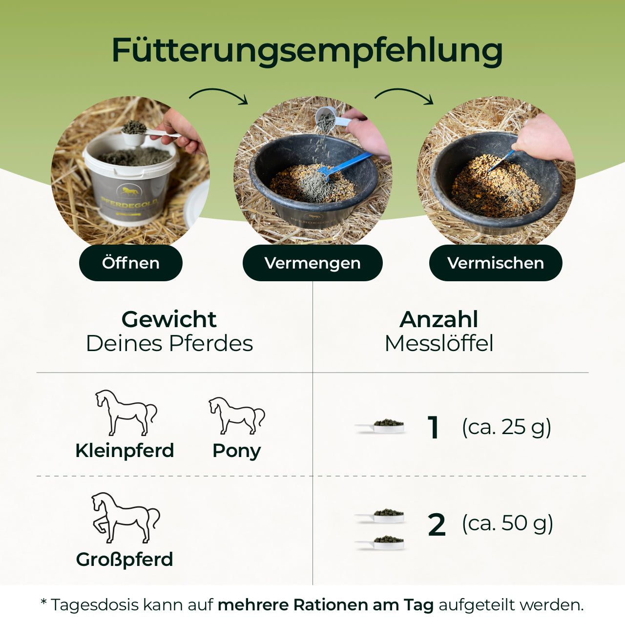 Pferdegold Zink