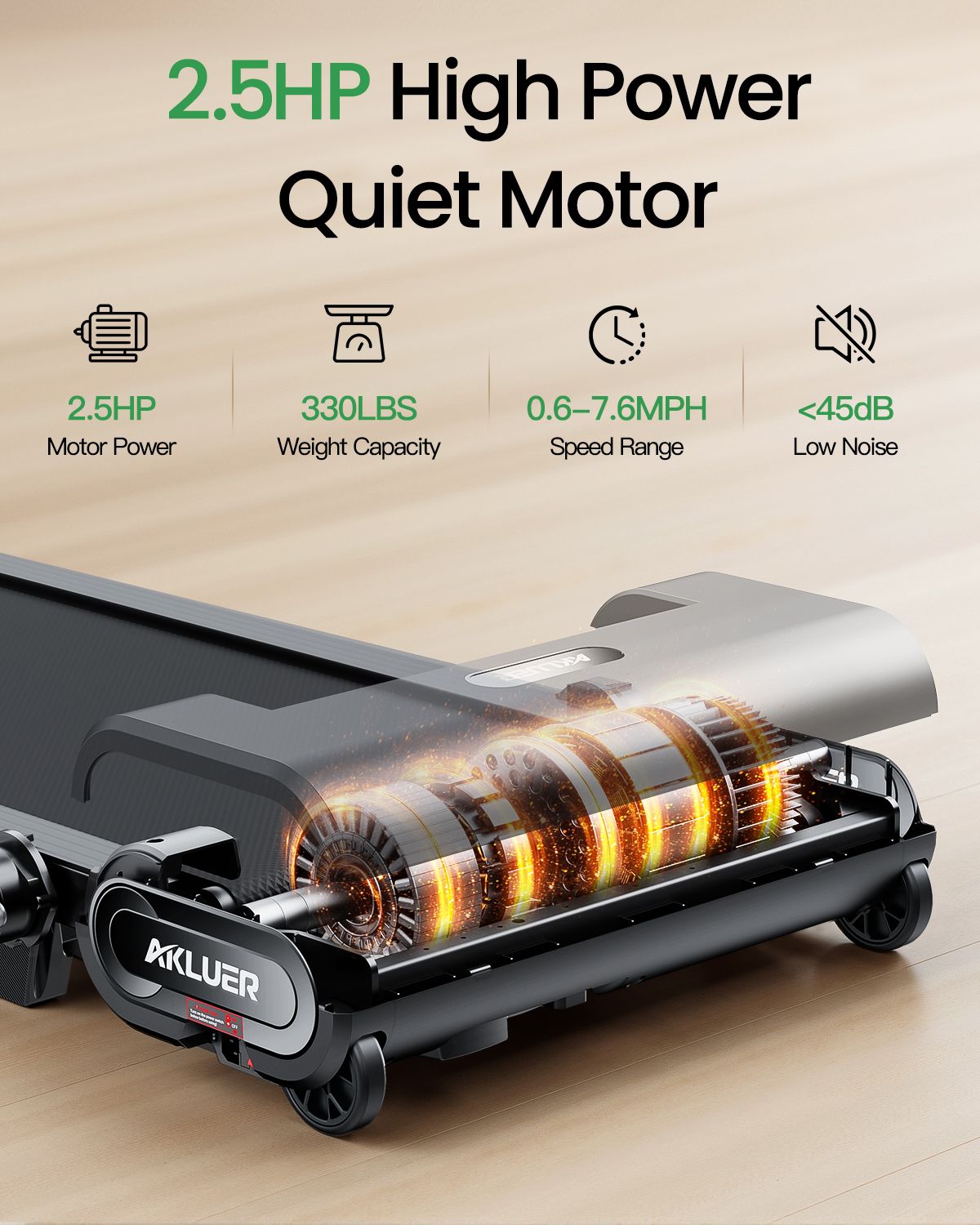 Gehband-Motor mit 2,5 PS, 330 lbs Tragfähigkeit, 0,6-7,6 MPH Geschwindigkeit, <45dB Geräuschpegel. Marke Akluer.