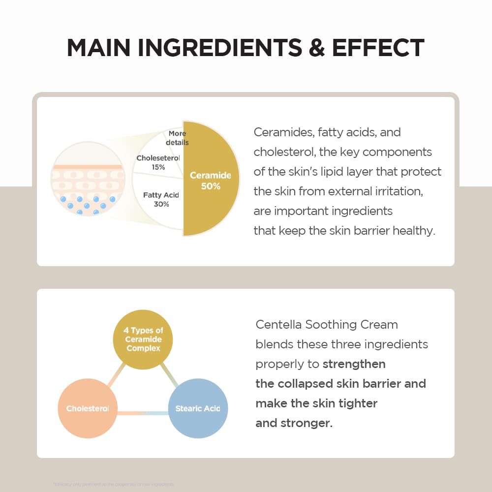 SKIN1004 Madagascar Centella Soothing Cream