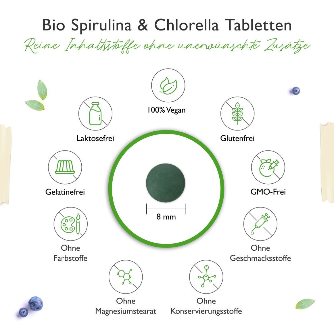 vit4ever Bio Spirulina + Bio Chlorella