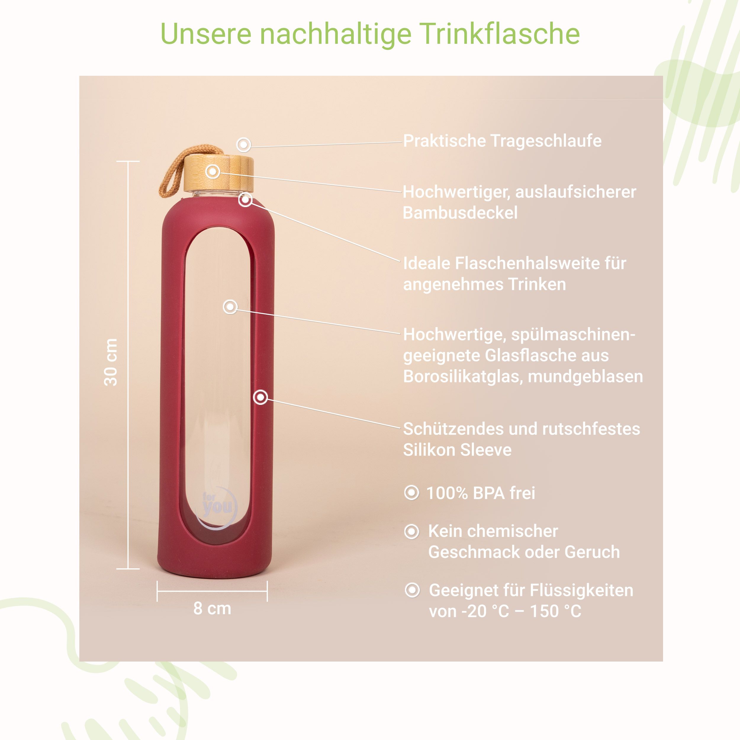 for you Nachhaltige Trinkflasche Doppelpack