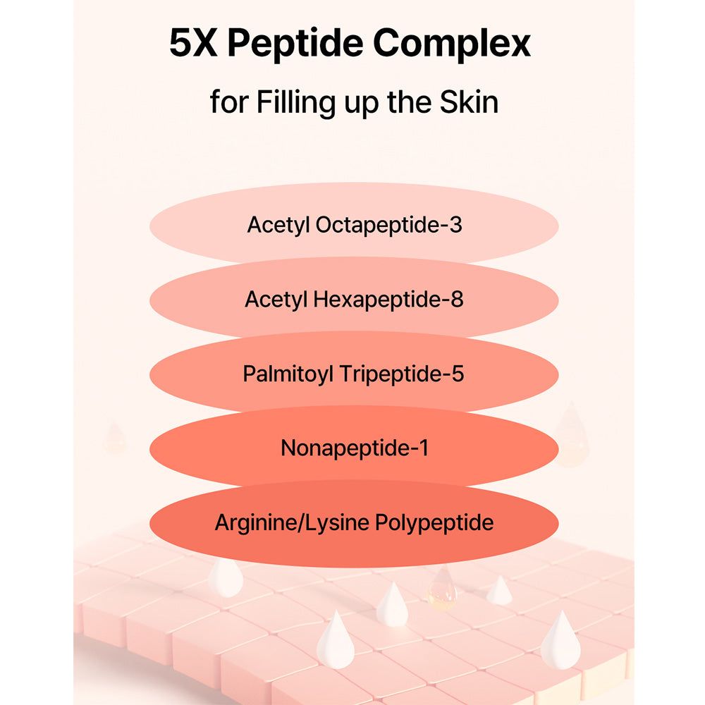 5X Peptidkomplex für die Haut: Acetyl Octapeptid-3, Acetyl Hexapeptid-8, Palmitoyl Tripeptide-5, Nonapeptide-1, Arginin/Lysin Polypeptid.