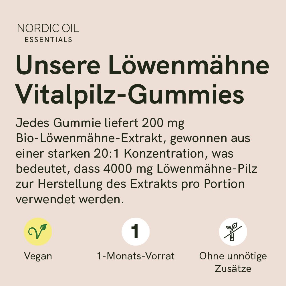 Text: Unsere Löwenmähne Vitalpilz-Gummies. Jedes Gummie liefert 200 mg Bio-Löwenmähne-Extrakt. Vegan, 1-Monats-Vorrat, ohne Zusätze.