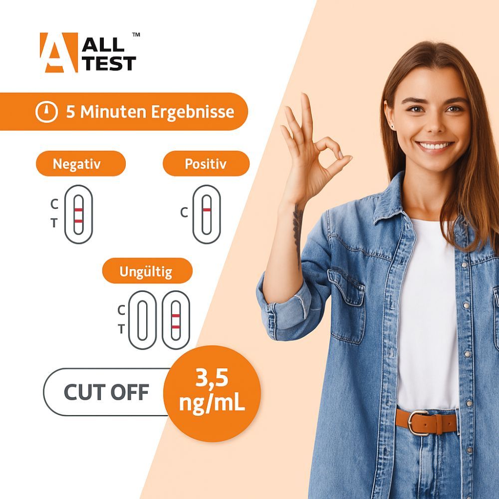 Ergebnisse des THC-Tests. Negativ, positiv, ungültig, 3,5 ng/ml. Frau zeigt Daumen hoch.