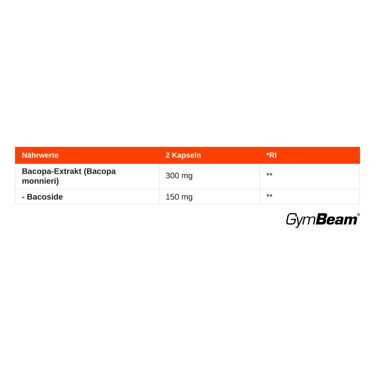 Nährwerttabelle für GymBeam Bacopa Monnieri: 300mg Extrakt, 150mg Bacoside pro 2 Kapseln.