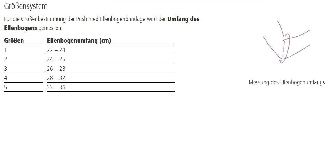 Größentabelle für Ellenbogenbandage. Größen 1-5 mit Umfang in cm. Illustration zur Messung des Ellenbogengumfangs.