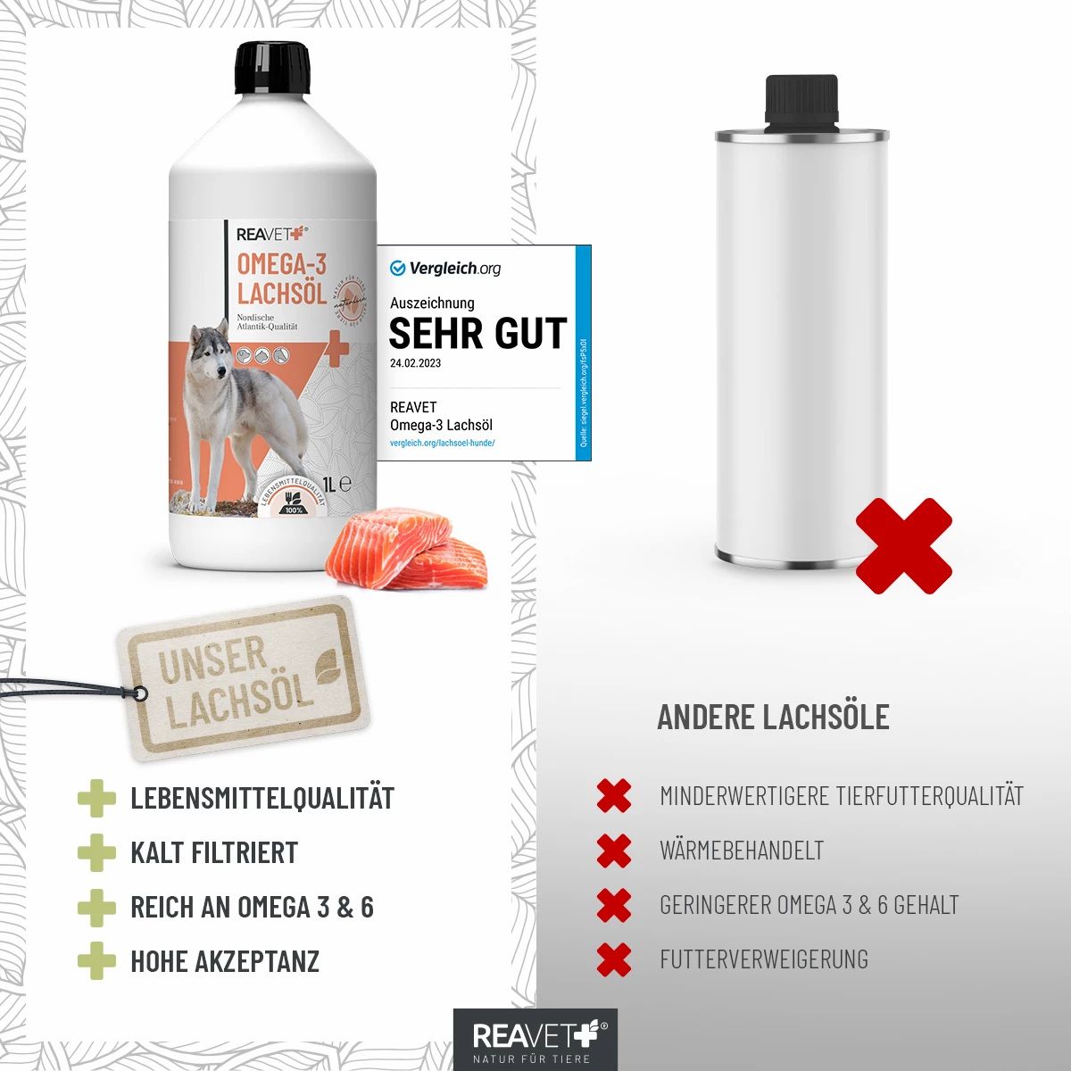 Omega-3 Lachsöl - ReaVET