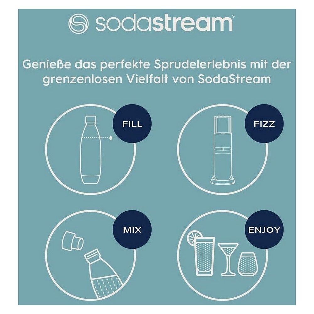 SodaStream DUO Wassersprudler, Titan, Vorteils-Pack mit 4 Flaschen
