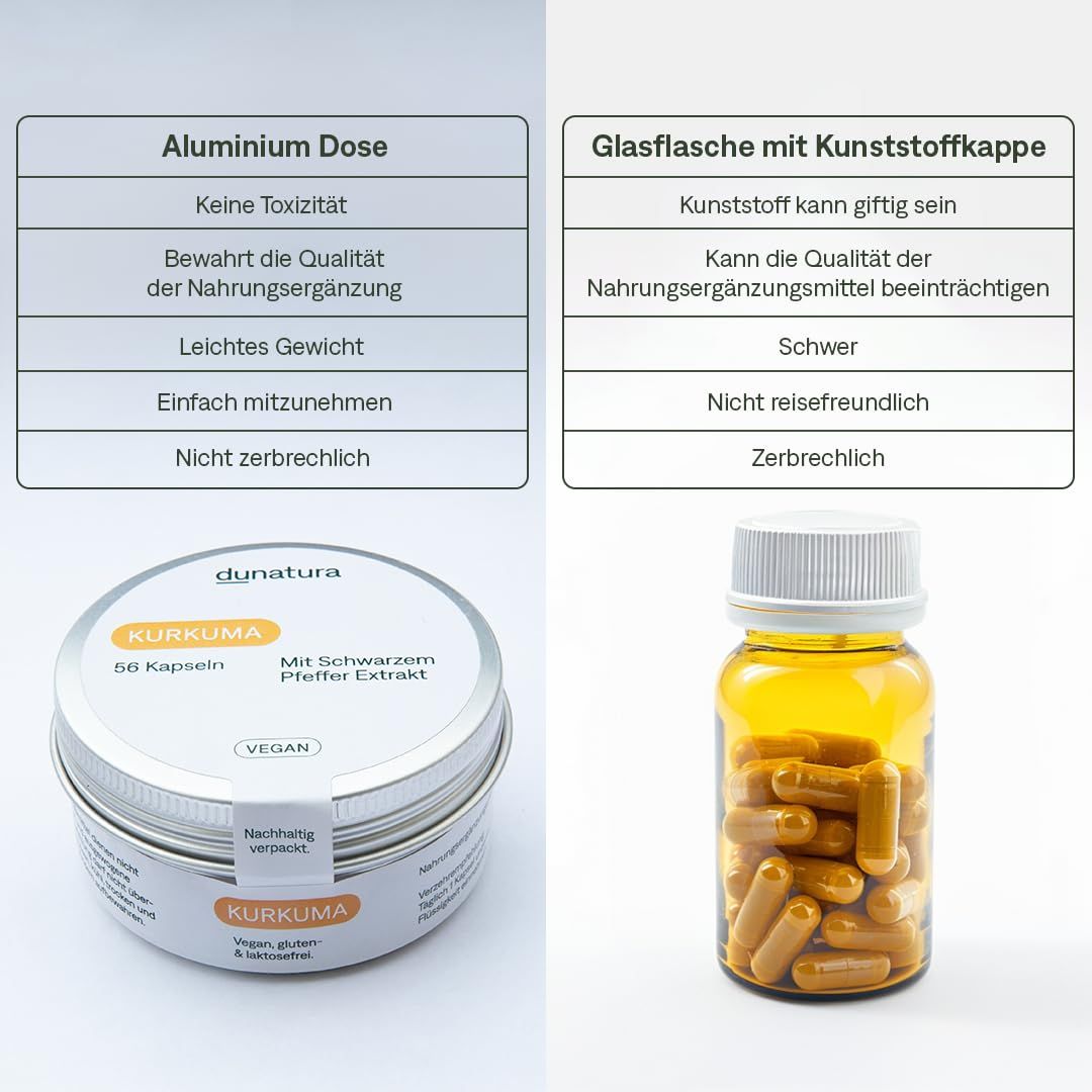 dunatura Kurkuma Dose