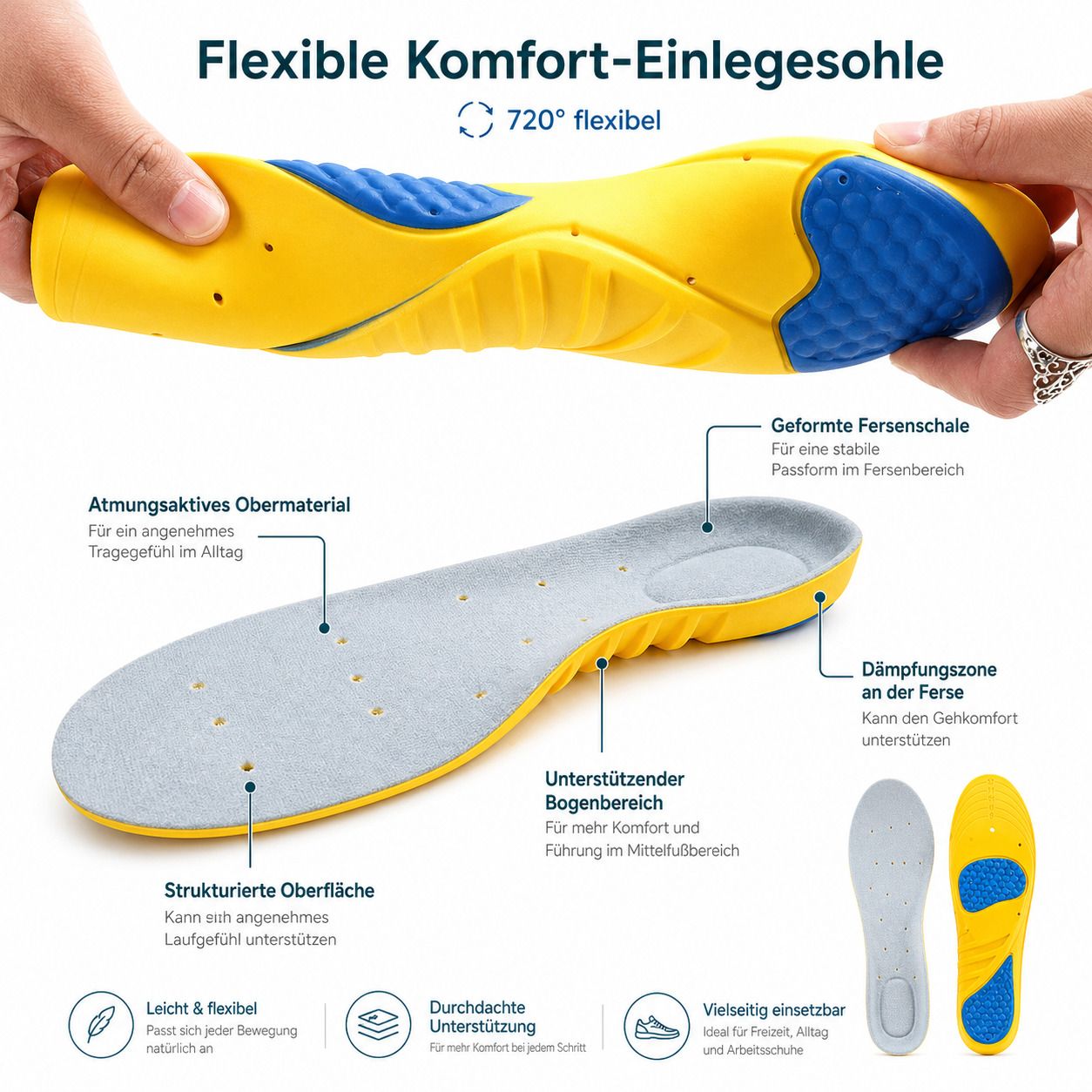 3D Einlegesohlen mit Gel Dämpfung, atmungsaktiv & zuschneidbar für Alltag & Sport