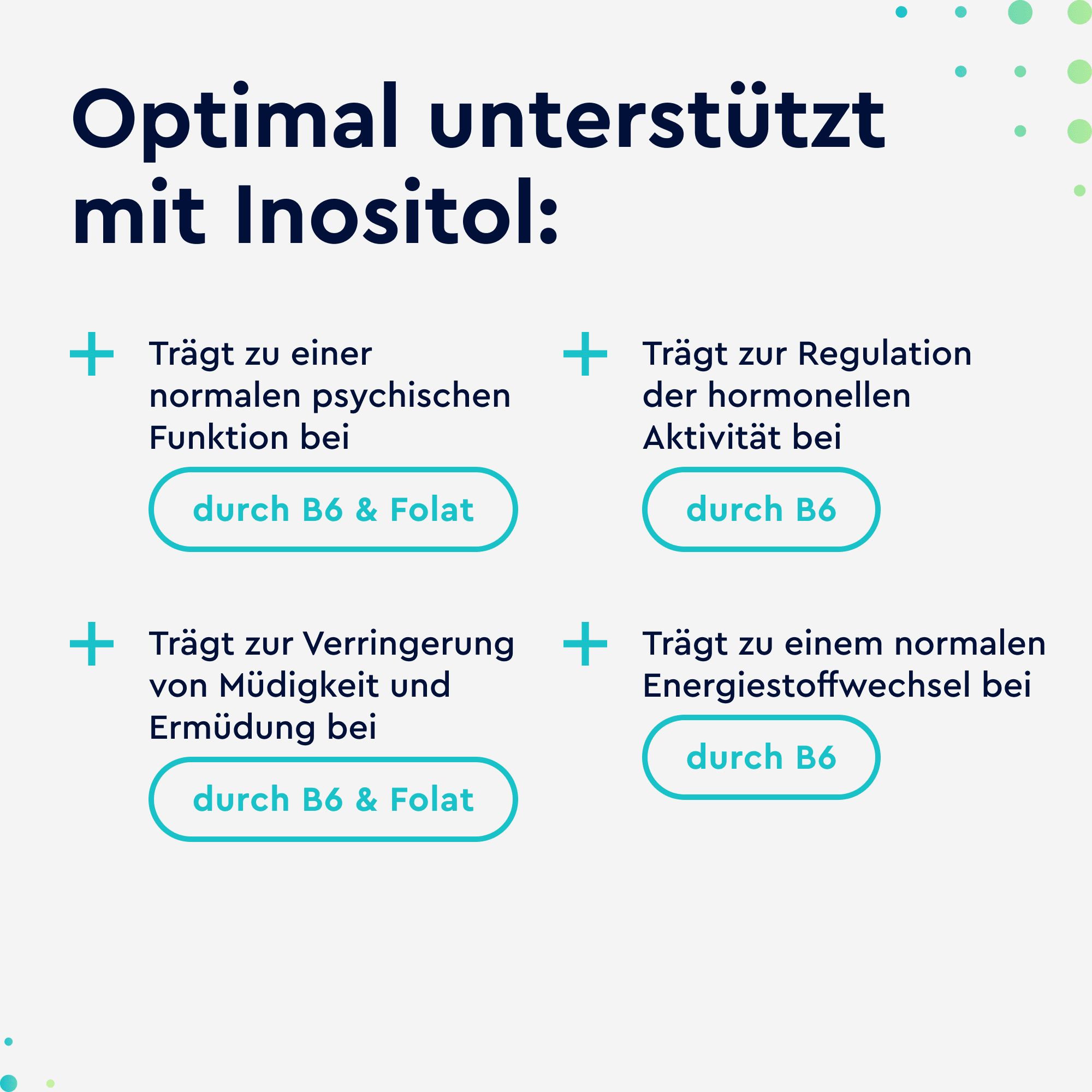 gloryfeel ® Myo Inositol Kapseln 2.000 mg - Markenrohstoff Quatrefolic® - 200 Kapseln