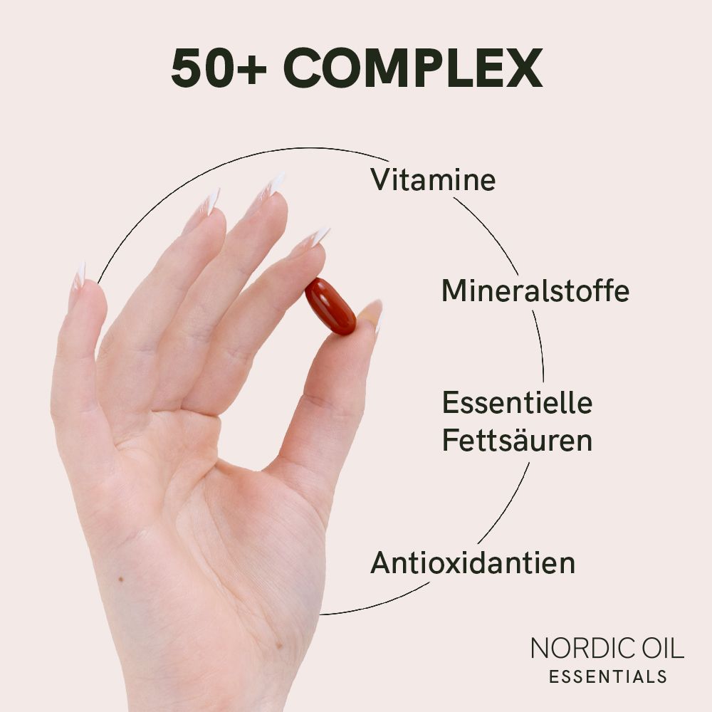 Hand hält eine braune Kapsel, umgeben von Informationen zu Vitaminen, Mineralien, essentiellen Fettsäuren und Antioxidantien.