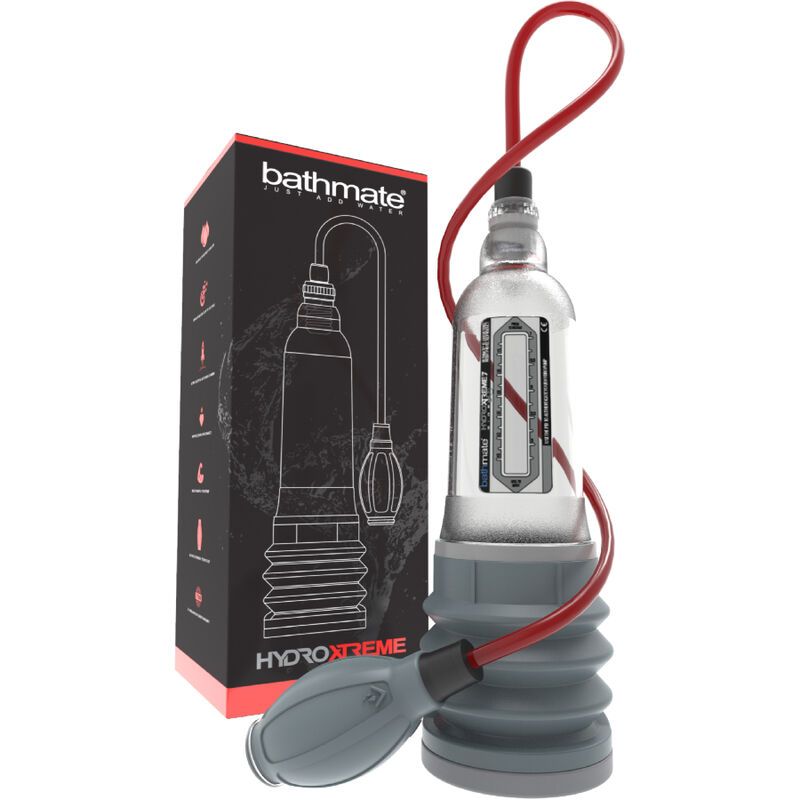 Produktverpackung mit Produkt und Pumpe. Schwarzer Karton mit Produktabbildung und roter Schlauchpumpe.