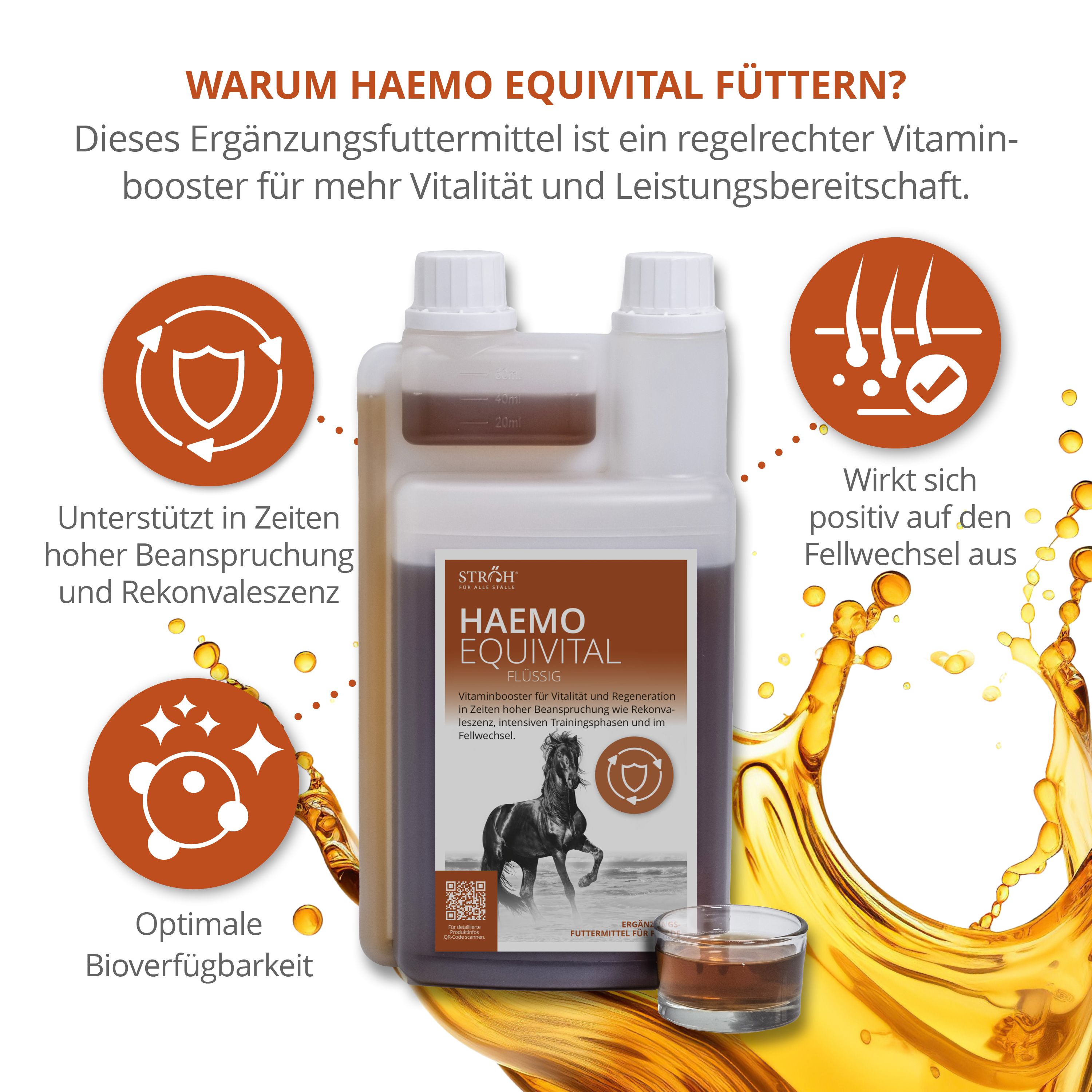 STRÖH Haemo Equivital
