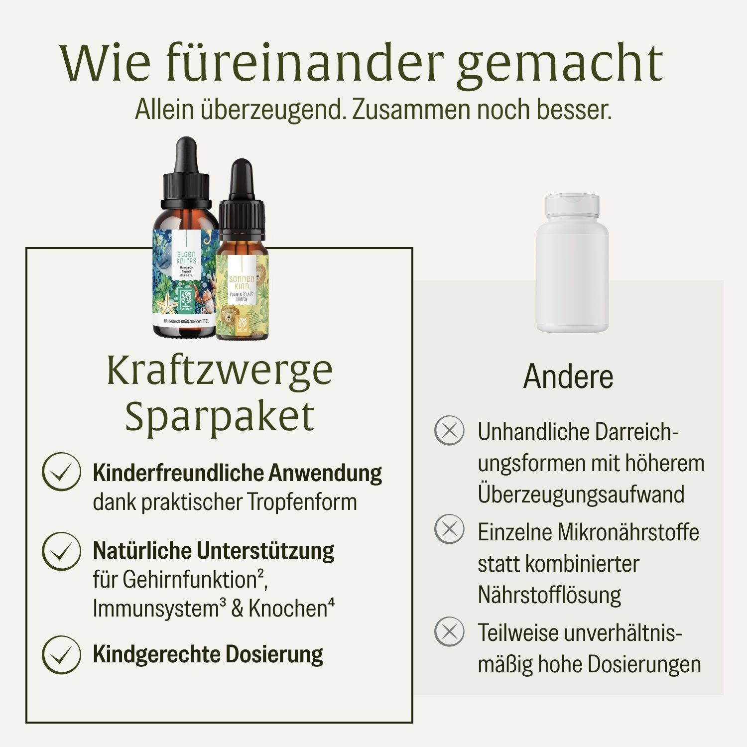 Zwei Tropfflaschen mit Pipetten, eine mit blauem und eine mit gelbem Etikett, daneben eine weiße Pillendose.