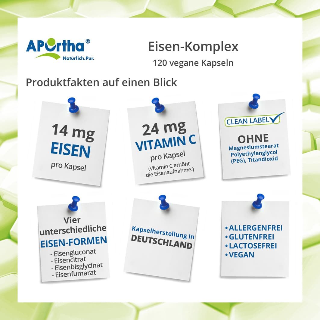 APOrtha® Eisen-Komplex Kapseln
