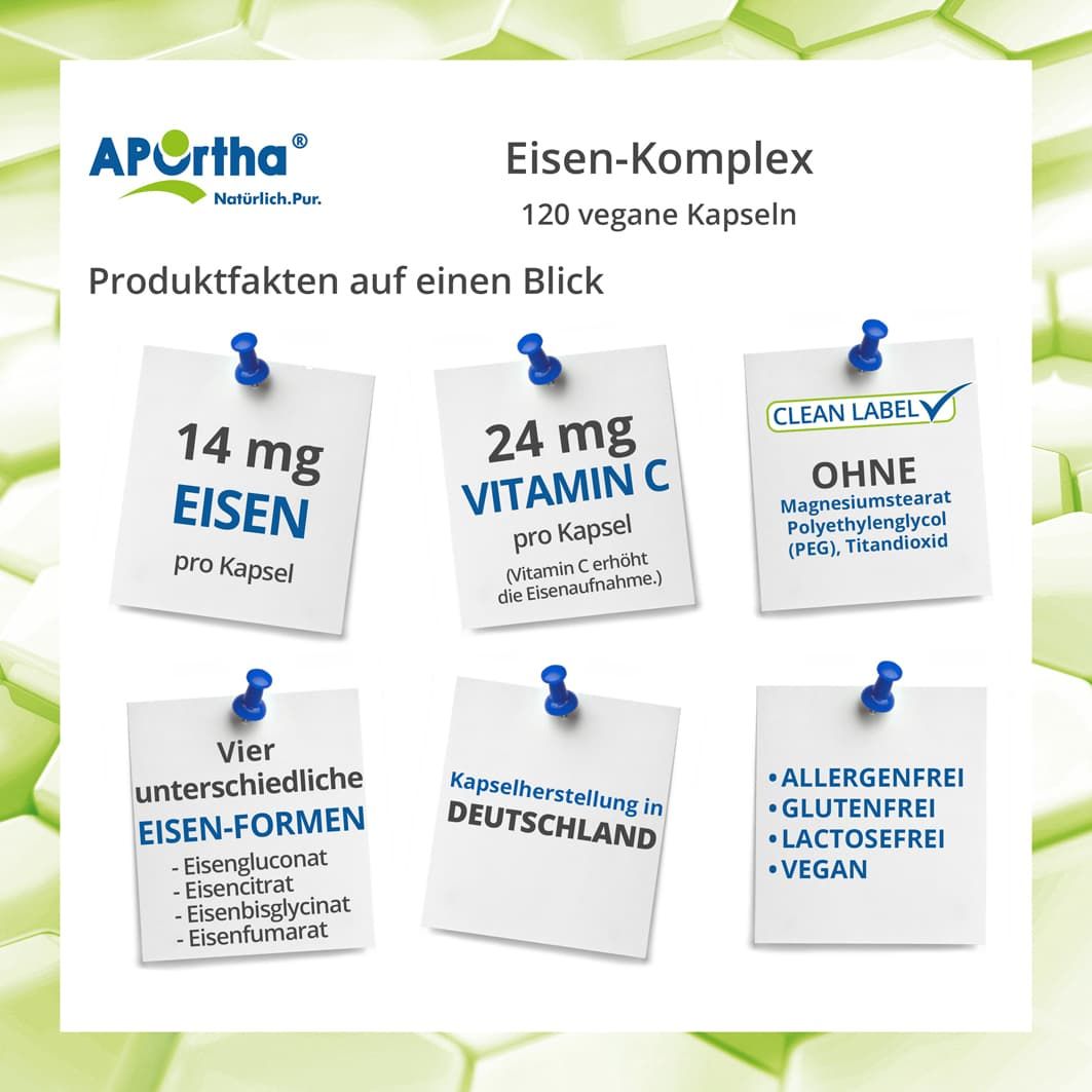 APOrtha® Eisen-Komplex Kapseln 120 St