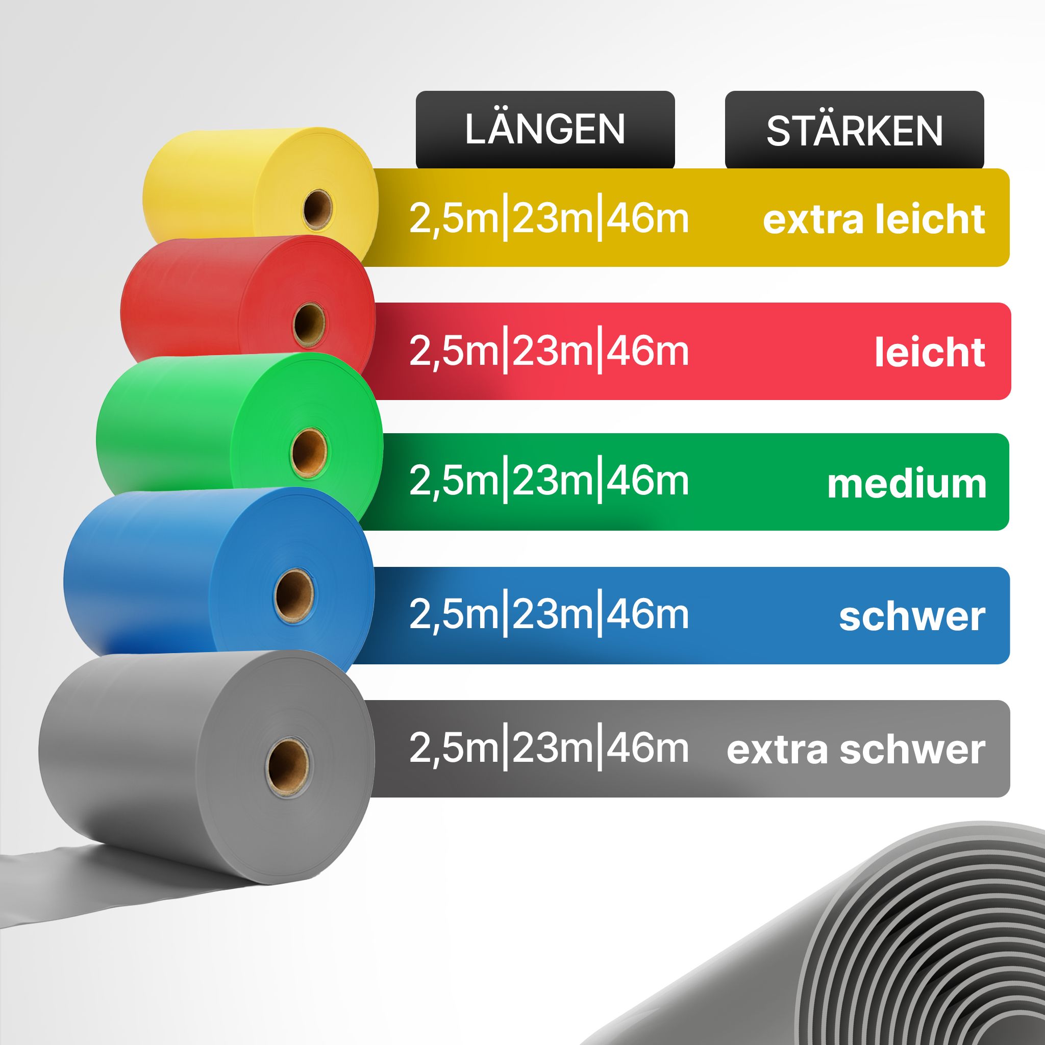 NEOLYMP Widerstandsband auf Rolle 23 m
