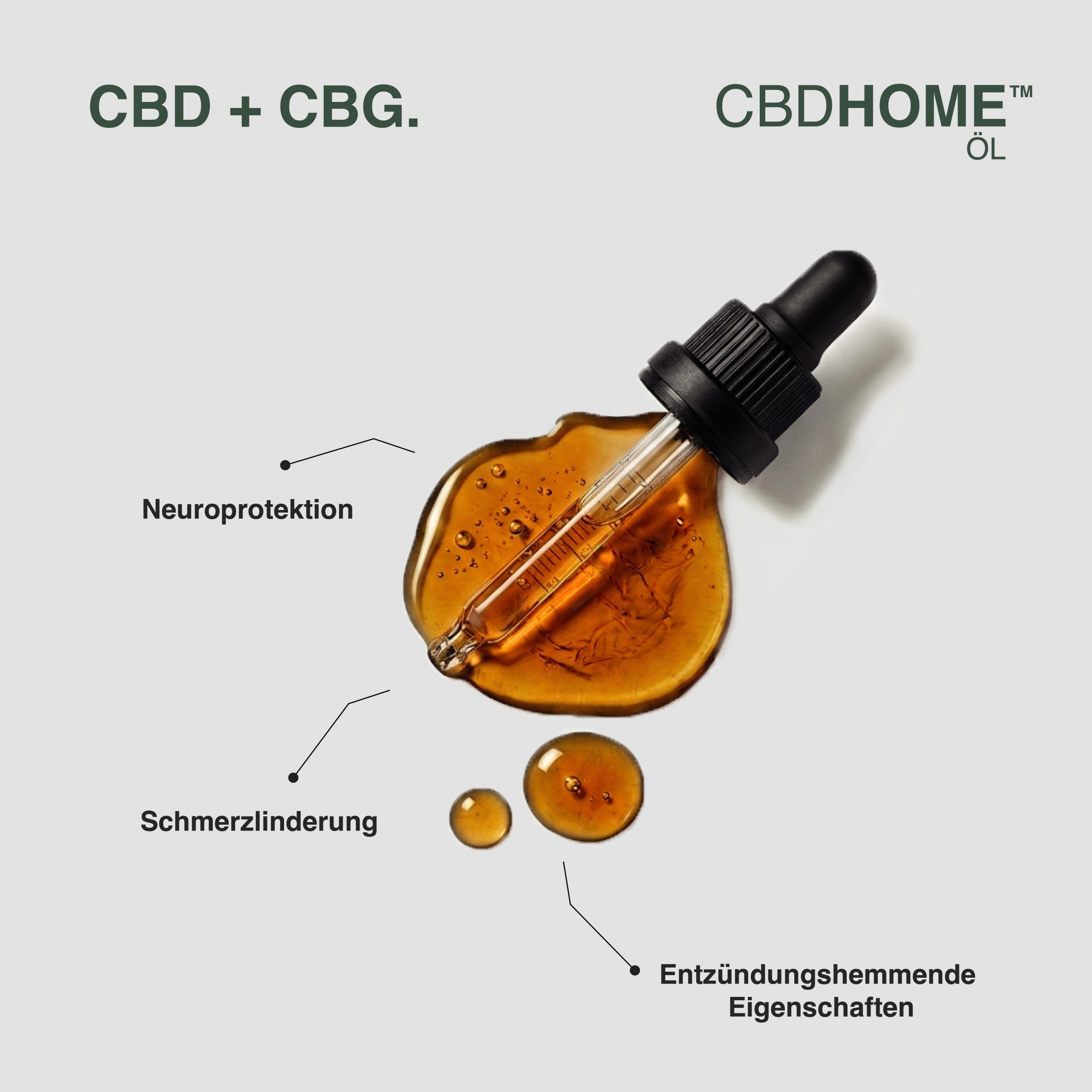 CBD + CBG Öl Tropfen mit Pipette. Beschriftungen: Neuroprotektion, Schmerzlinderung, entzündungshemmende Eigenschaften.