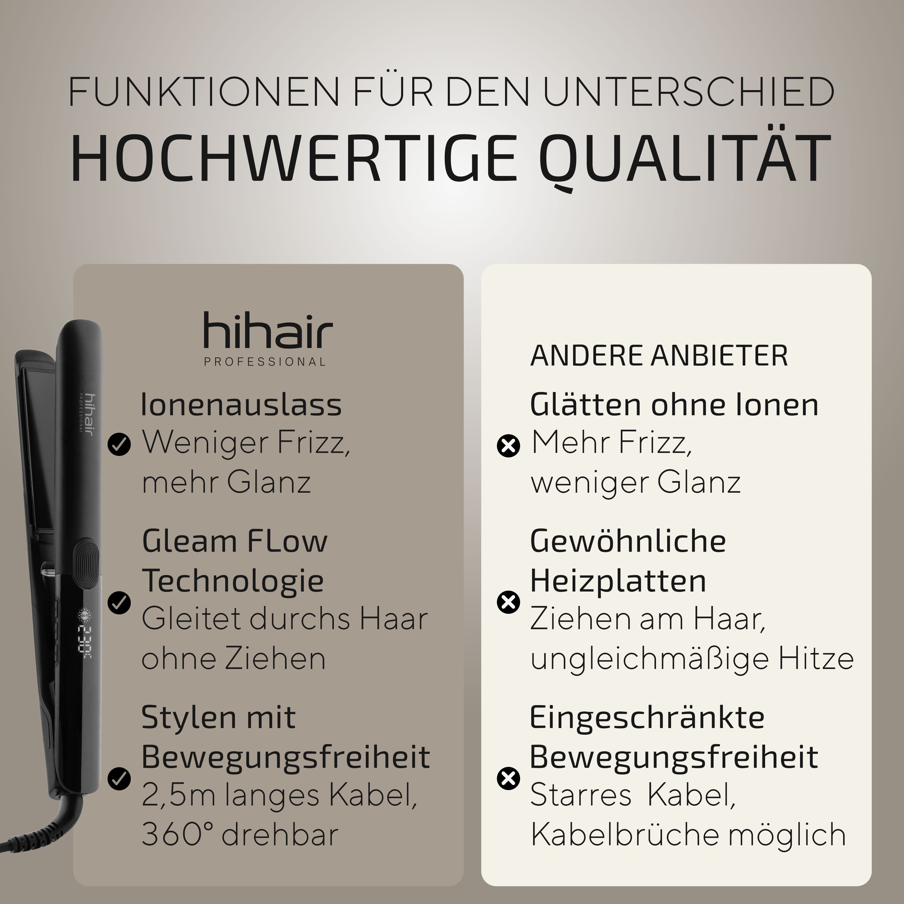 Glätteisen. Text: FUNKTIONEN FÜR DEN UNTERSCHIED, hihair PROFESSIONAL, Ionen-Auslass, Gleam Flow Technologie, Stylen mit Bewegungsfreiheit.