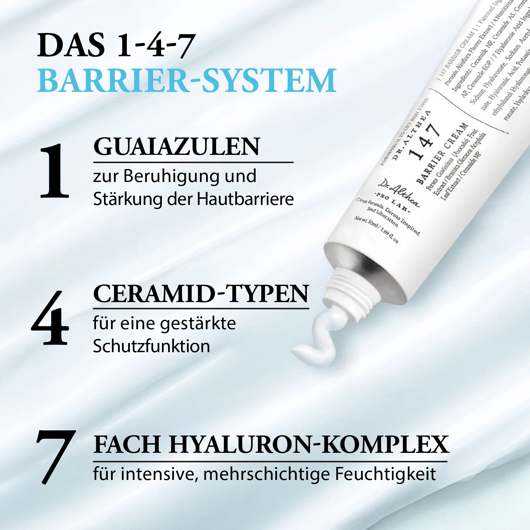 Text: Das 1-4-7 Barrier-System. 1 Guajazulen, 4 Ceramid-Typen, 7 Fach Hyaluron-Komplex. Creme-Ausgabe.