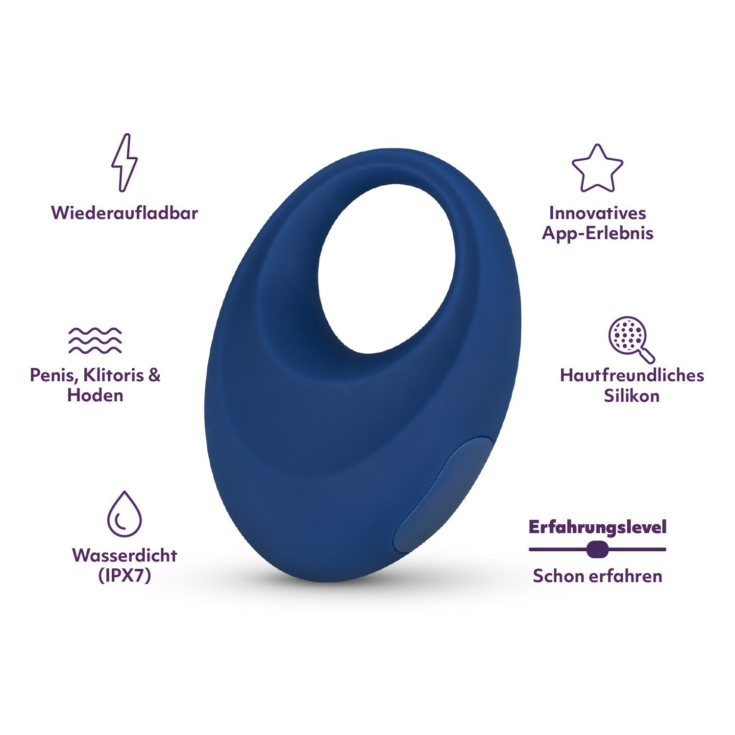 Blauer Ring mit ovaler Form. Text: Wiederaufladbar, App-Erlebnis, Silikon, wasserdicht, Erfahrung.