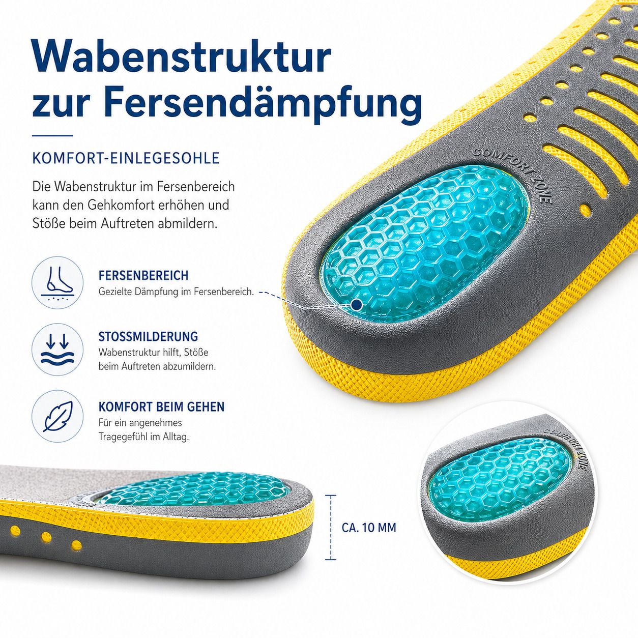 COOL-i Orthopädische Gel-Einlegesohlen,Für Sport & Alltag, zur Entlastung bei Druck im Fersenbereich