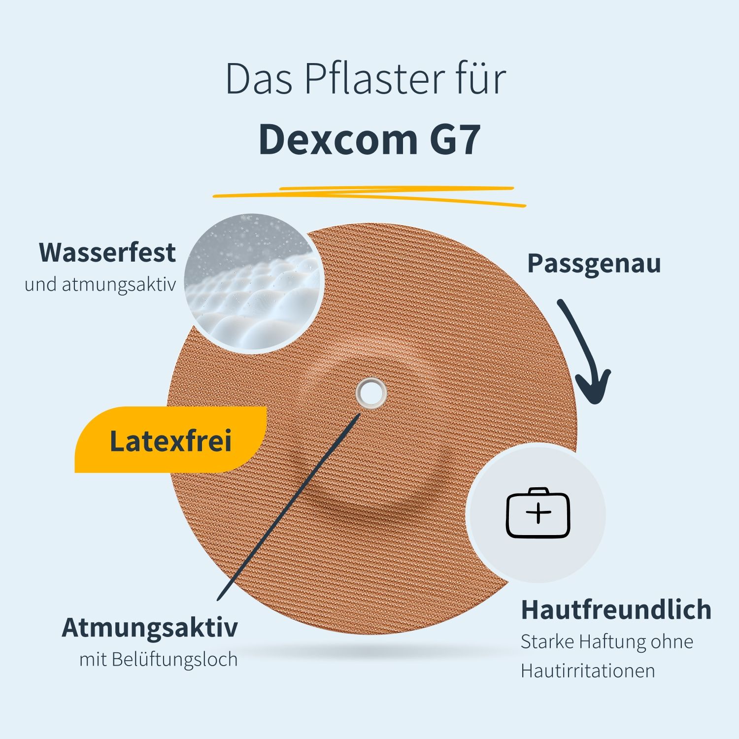 Rundes, braunes Pflaster mit Loch in der Mitte. Text: Wasserfest, atmungsaktiv, latexfrei, hautfreundlich, passgenau.