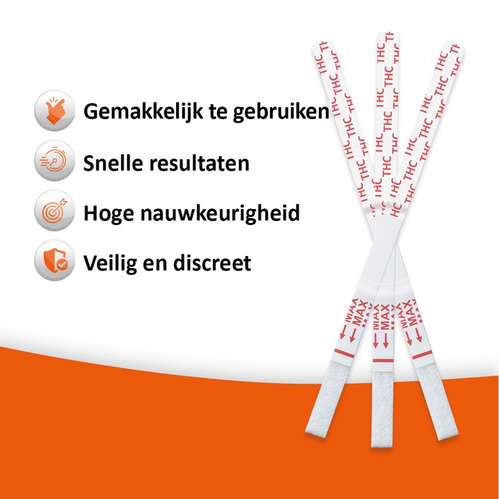 Vier teststrips met THC-opdruk. Symbolen: gemakkelijk, snel, nauwkeurig, discreet.