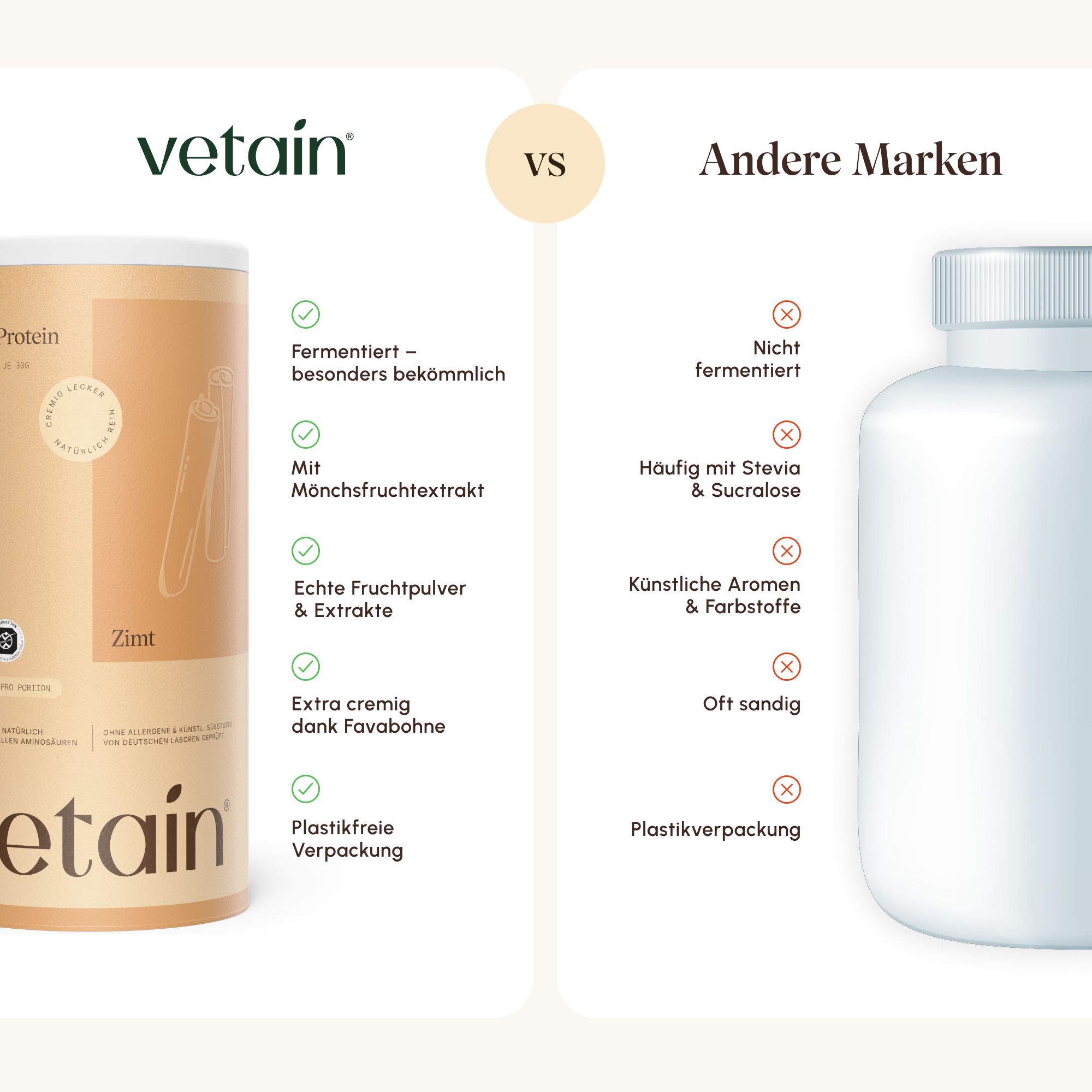 Vergleich Vetain Vegan Protein mit anderen Marken: Fermentiert, mit Mönchsfruchtextrakt, echte Fruchtpulver, extra cremig, plastikfrei vs. nicht fermentiert, künstliche Aromen.