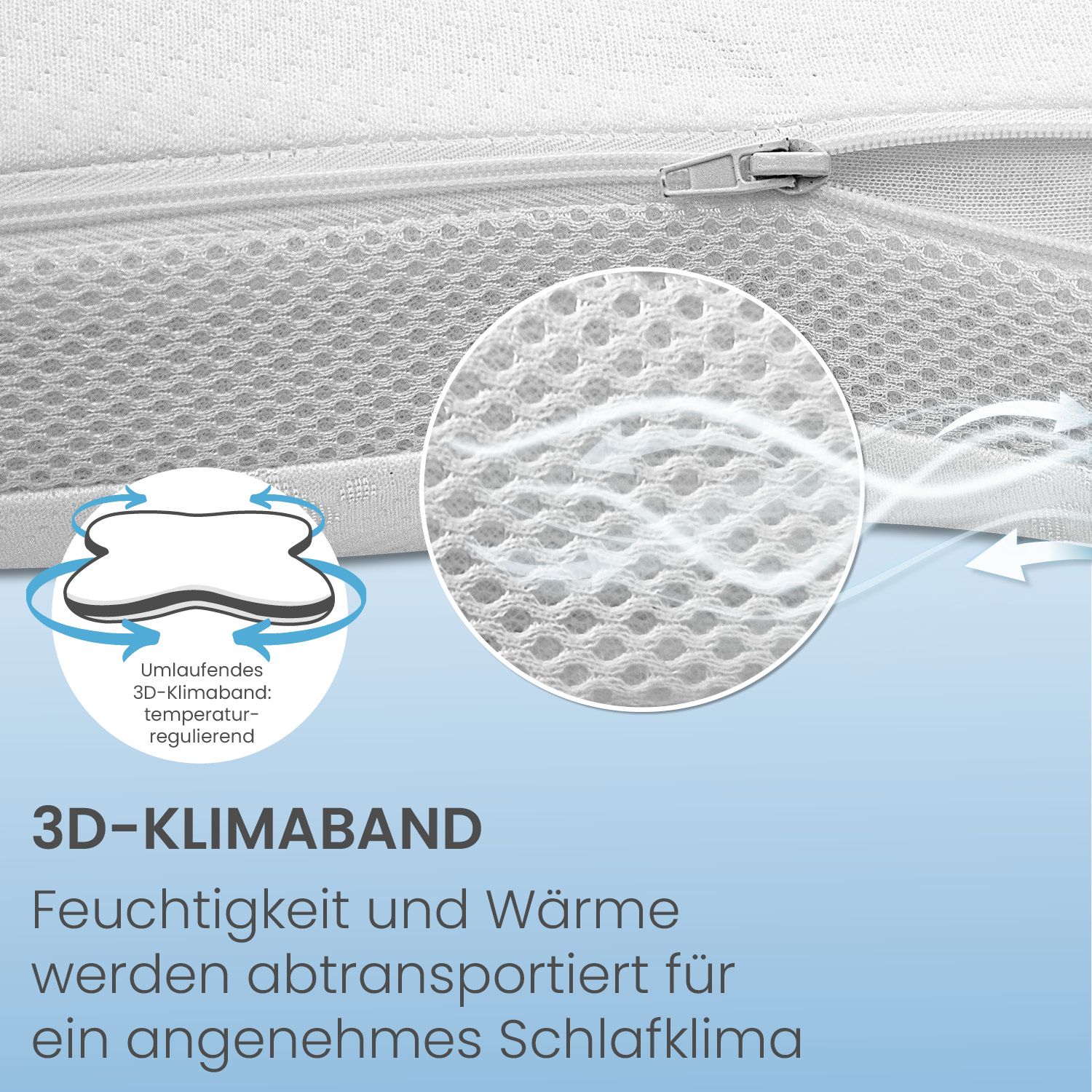Nahaufnahme des 3D-Klimabands eines weißen Kissens. Reißverschluss und Luftzirkulation werden gezeigt.