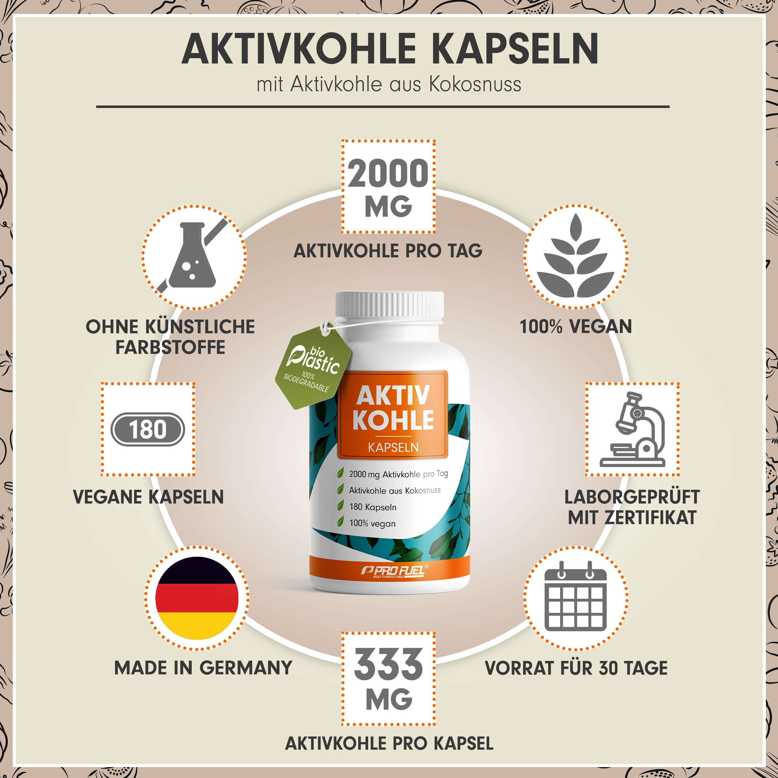 Weiße Kapsel-Dose mit grünem Etikett. Text: Aktivkohle Kapseln, 2000 mg pro Tag, 180 Kapseln, vegan. Mit Siegeln und Logos.