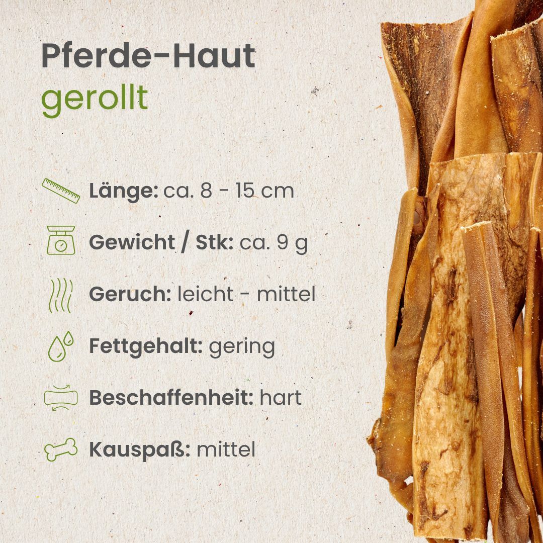 Gerollte Pferdehaut: ca. 8-15 cm lang, 9g/Stück, leichter-mittlerer Geruch, geringer Fettgehalt, hart, mittlere Kauzeit.