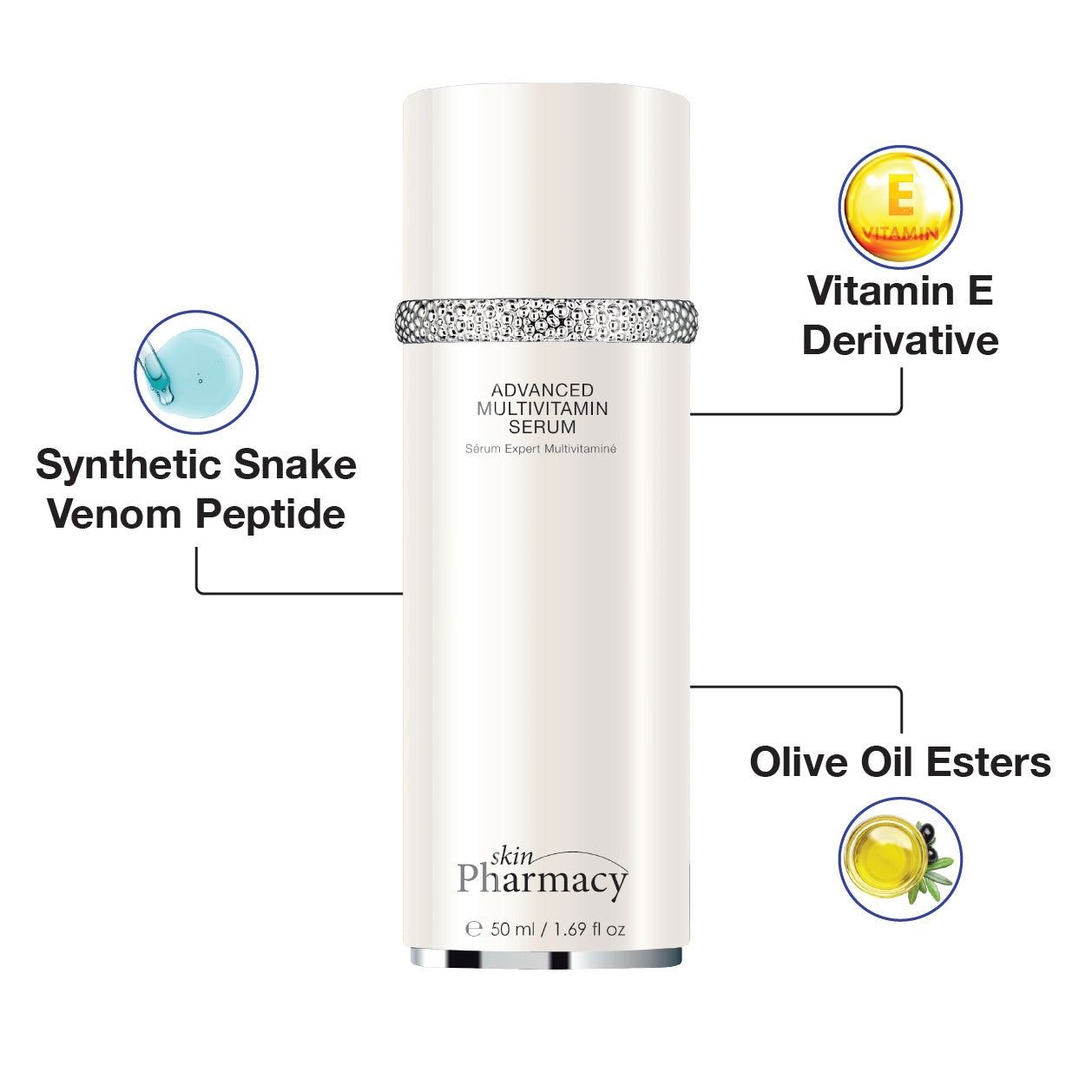 Weißes Serum mit silbernem Ring. Aufschrift: Advanced Multi-Vitamin Serum. Inhaltsstoffe: Synthetic Snake Venom Peptide, Vitamin E, Olive Oil Esters.