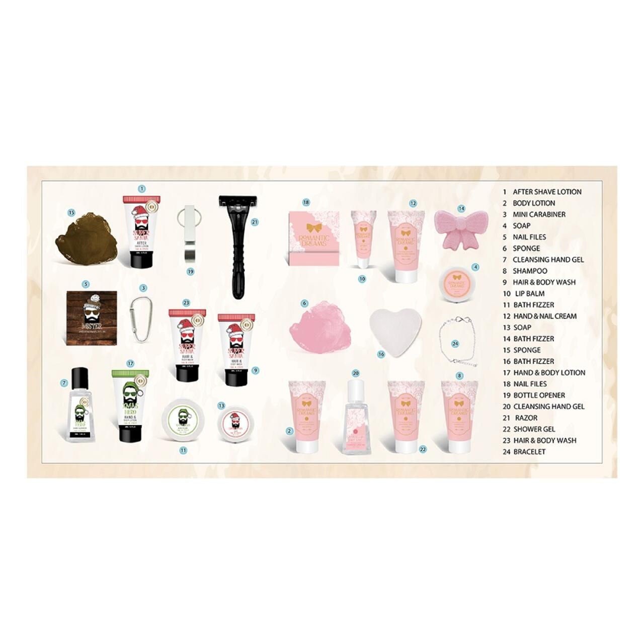 Adventskalender-Inhalt: Rasierer, Seife, Cremes, Badezusätze, Nagelfeilen, Schwamm, Hand- und Körperlotion, Armband, etc.