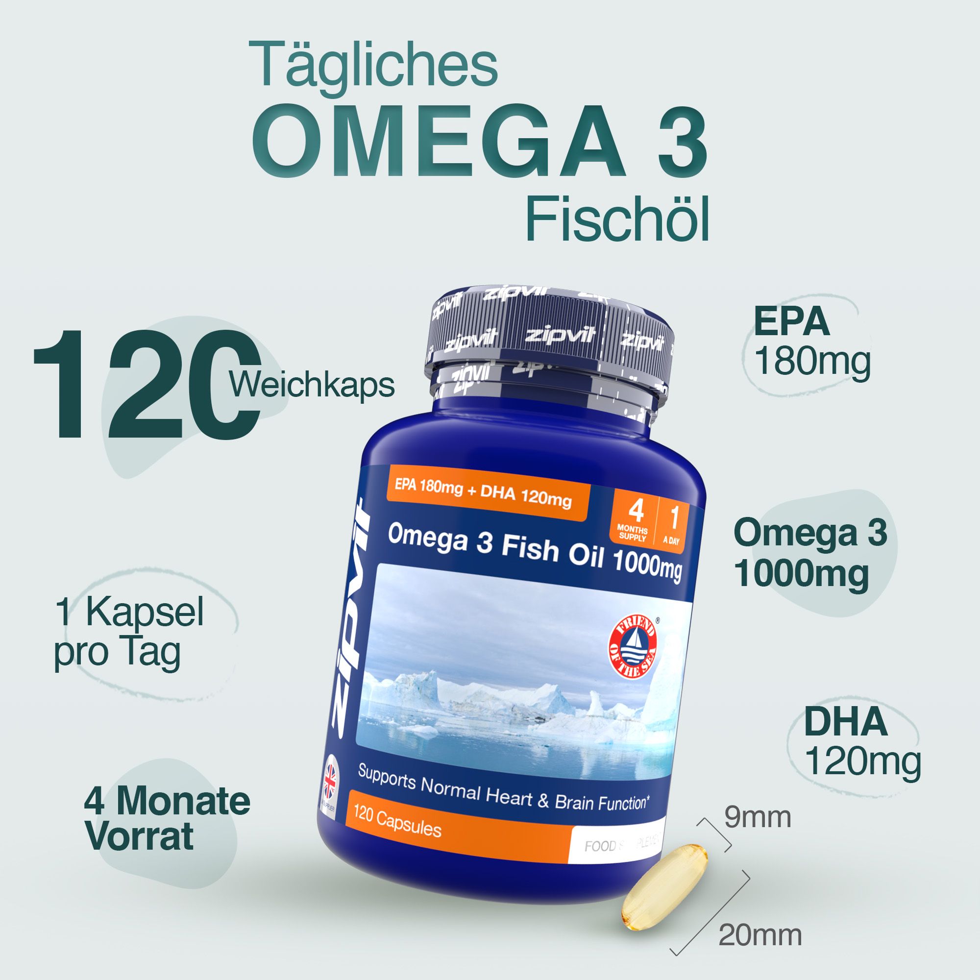 Blaue Flasche mit Kapseln. Text: Omega 3 Fischöl 1000mg, EPA 180mg / DHA 120mg. 120 Weichkapseln, 1 Kapsel pro Tag, 4 Monate Vorrat. Kapsel-Größenangabe.