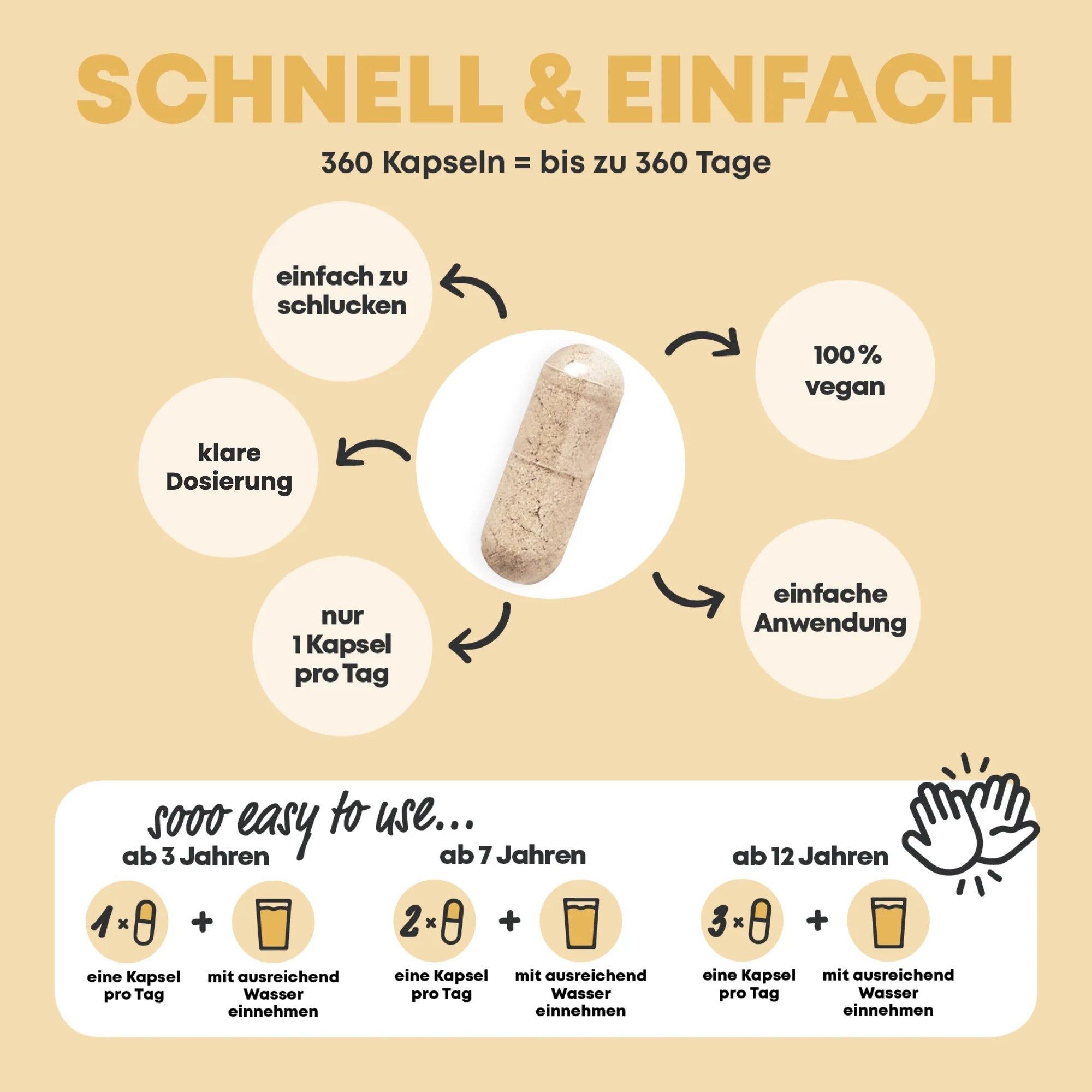 Flasche mit "Yes Vegan! VEGAN COMPLETE All-in-One" Kapseln, 120 Stück.