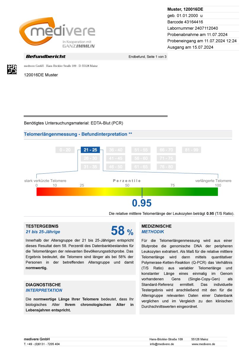 medivere diagnostics Telomere Test