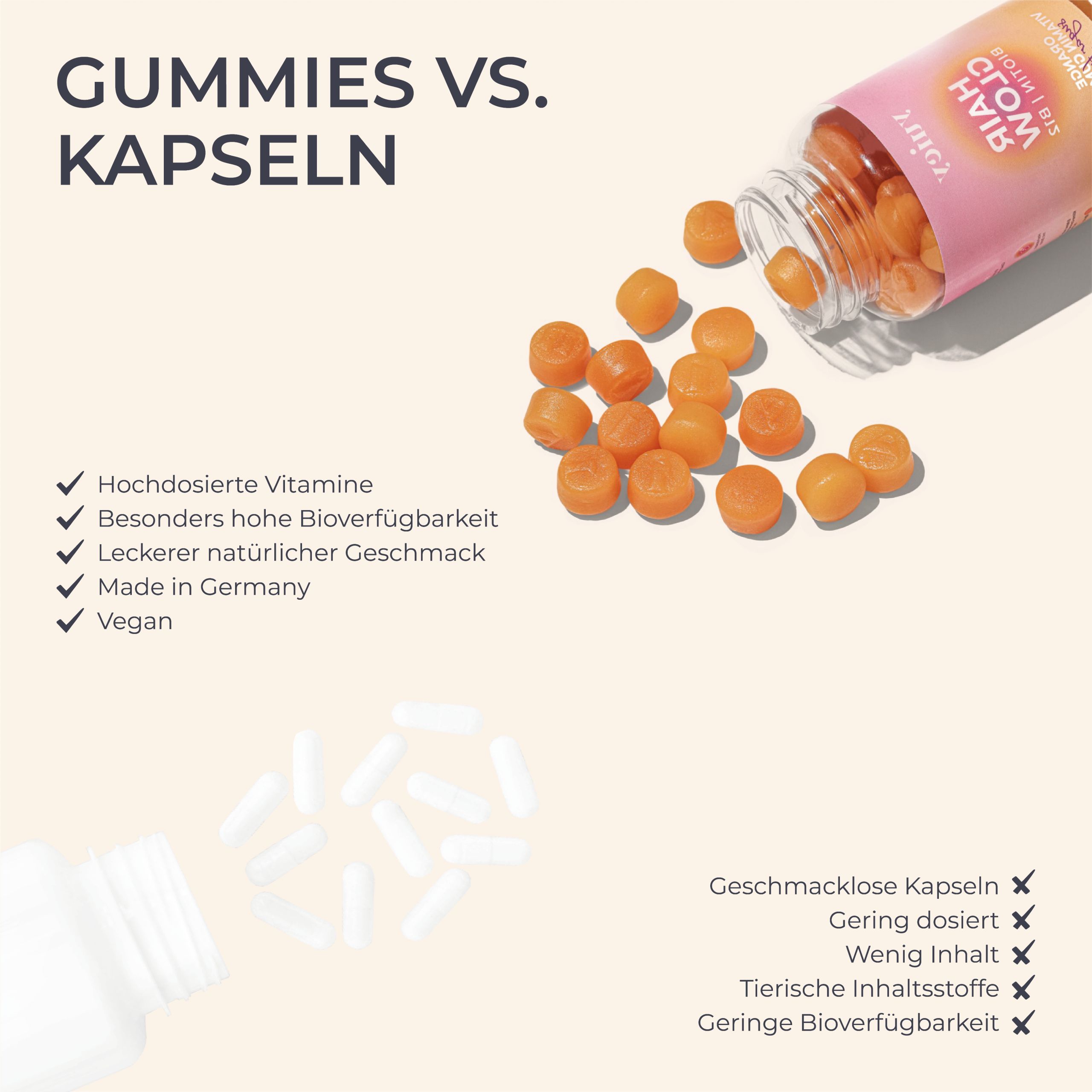 Vergleich: Gummis vs. Kapseln. Gummis (orange) aus Flasche, Kapseln daneben. Text: Hochdosierte Vitamine, vegan, etc.