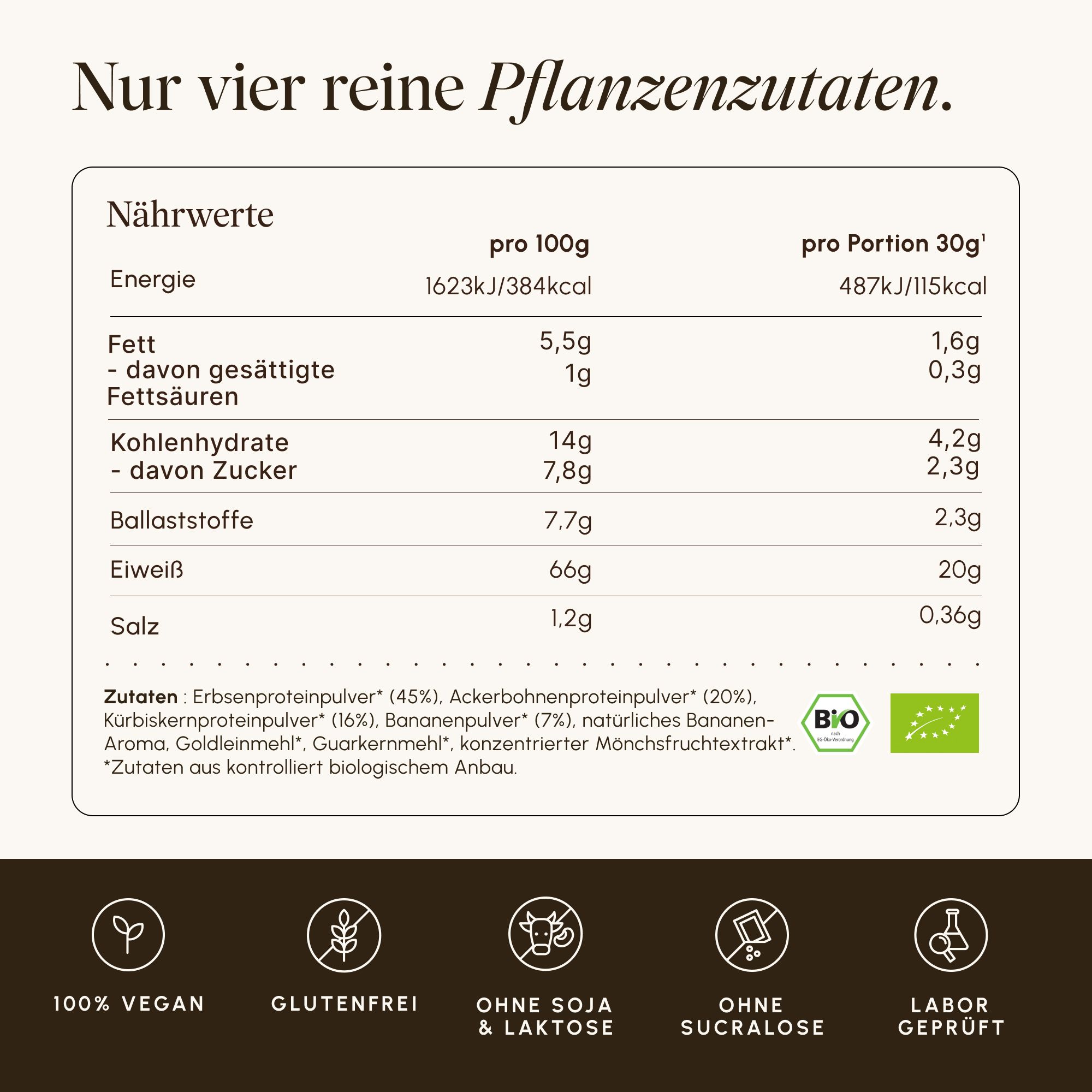 Nährwerttabelle. Pro 100g und pro Portion. Enthält Nährwerte, Zutaten, 100% Vegan, Glutenfrei, Ohne Soja & Laktose.