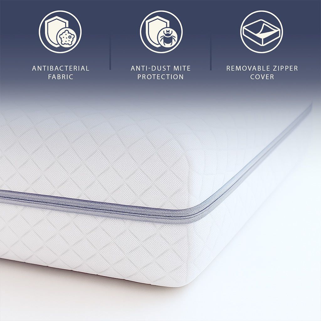 The White Stone Matratzentopper 90x200 aus Memory Foam mit 9 Differenzierten Zonen | Höhe 5 cm