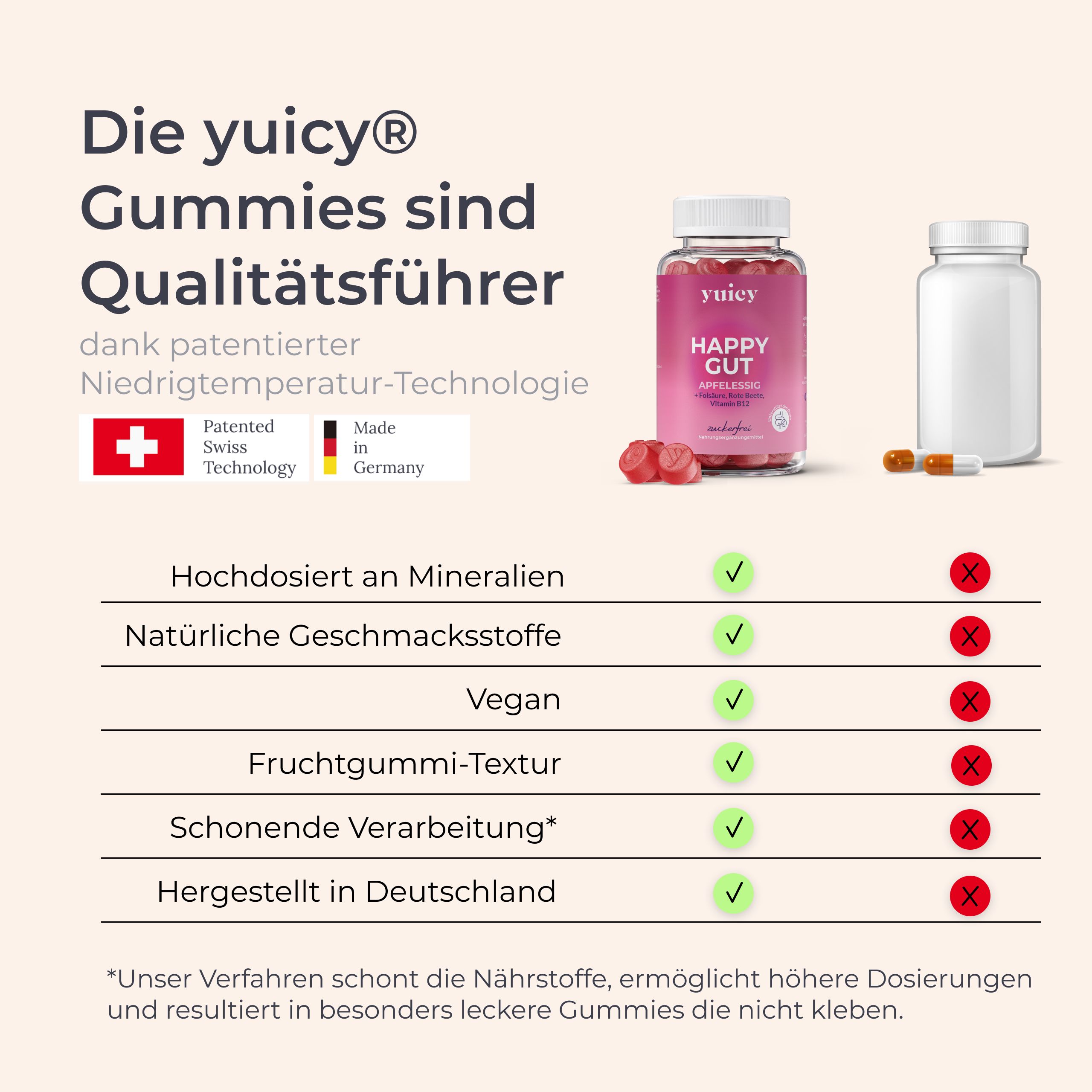 yuicy® Happy Gut - Apfelessig Fruchtgummies | Natürliches Probiotikum für deine Darmgesundheit