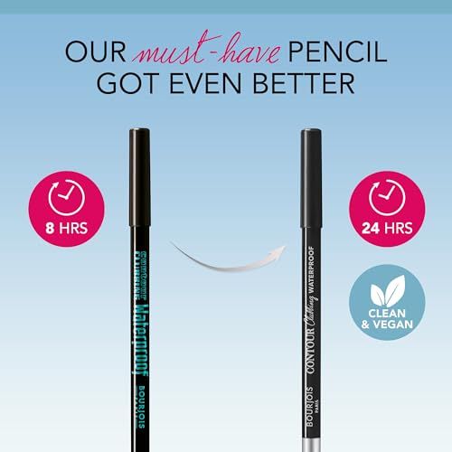 contour clubbing wasserfester Eyeliner #075-Anthrazitgrau r