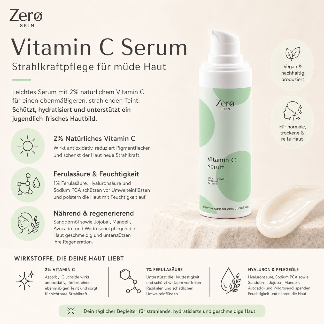 Produkt-Infografik. Flasche, Text, Icons. Vegan, für trockene Haut.