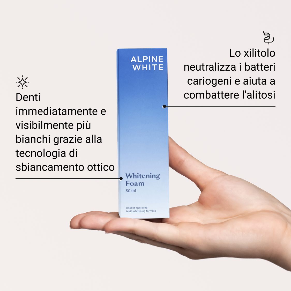 Mano che tiene una scatola "ALPINE WHITE Whitening Foam". Testo: Denti più bianchi.