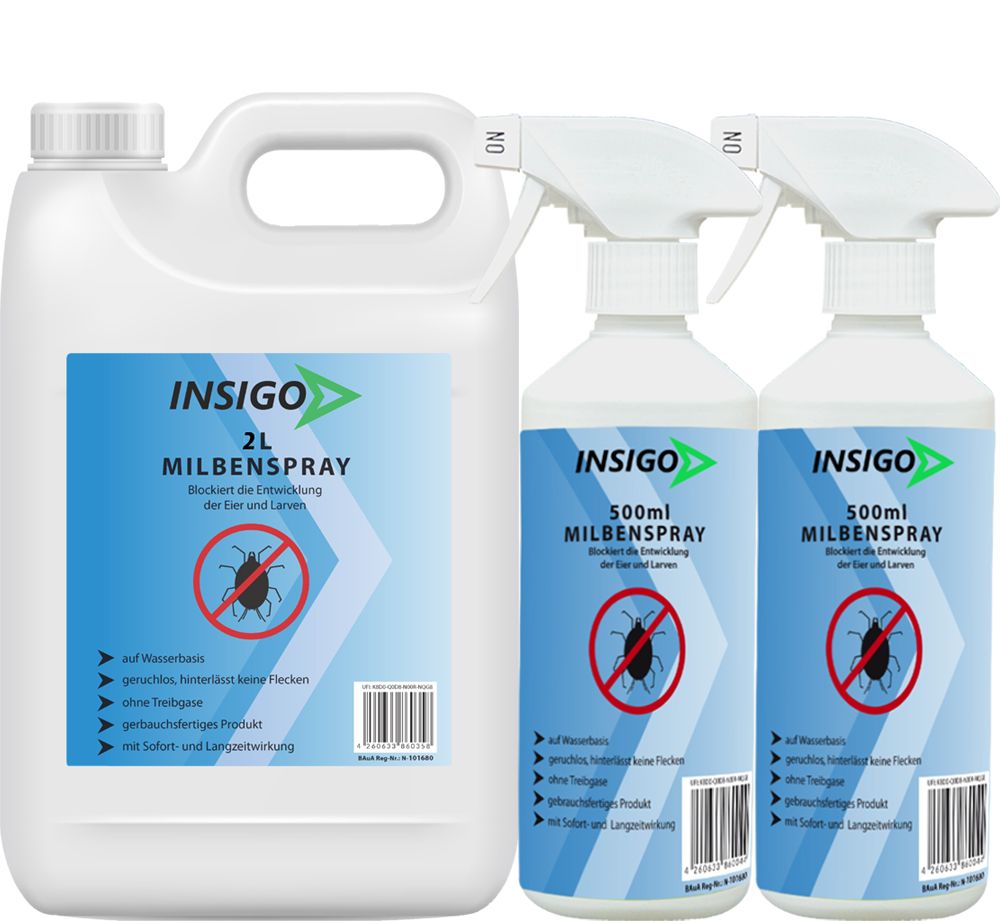 INSIGO Milbenspray