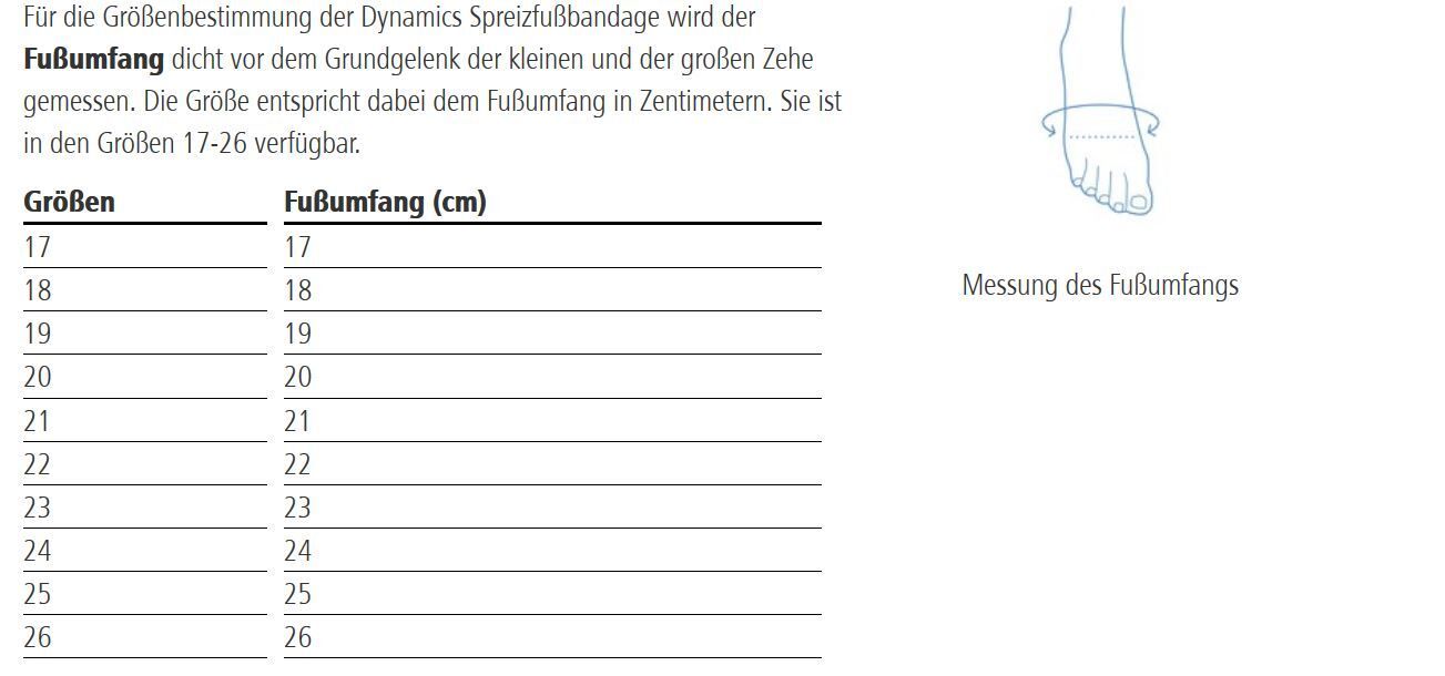 OFA Dynamics Spreizfußbandage