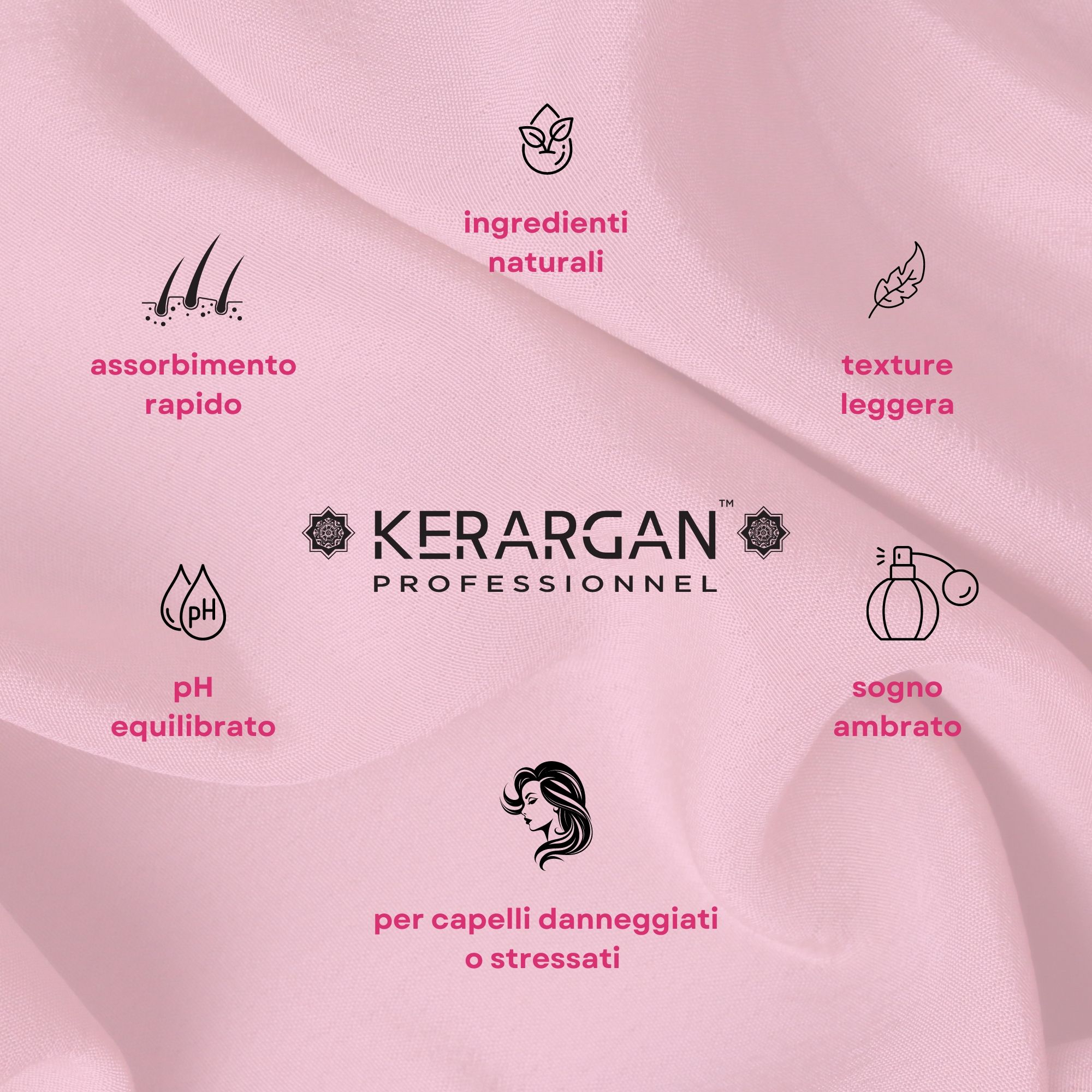 Flacone nero con dosatore. Testo: Kerargan, Siero alla Cheratina 100% Naturale. 0% Solfati, OGM, Olio minerale. 100ml.