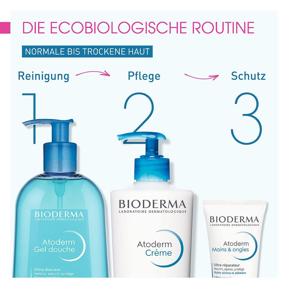 Drei BIODERMA Produkte: Gel Douche, Atoderm Crème, Mains & Ongles. Anordnung für normale bis trockene Haut.