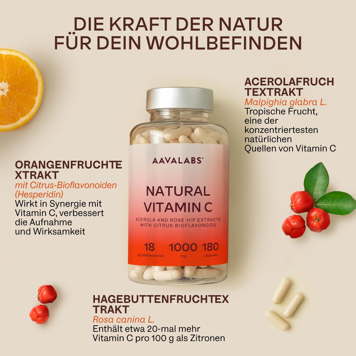 Glasflasche mit Kapseln. Aufschrift: Natural Vitamin C. Inhaltsstoffe.
